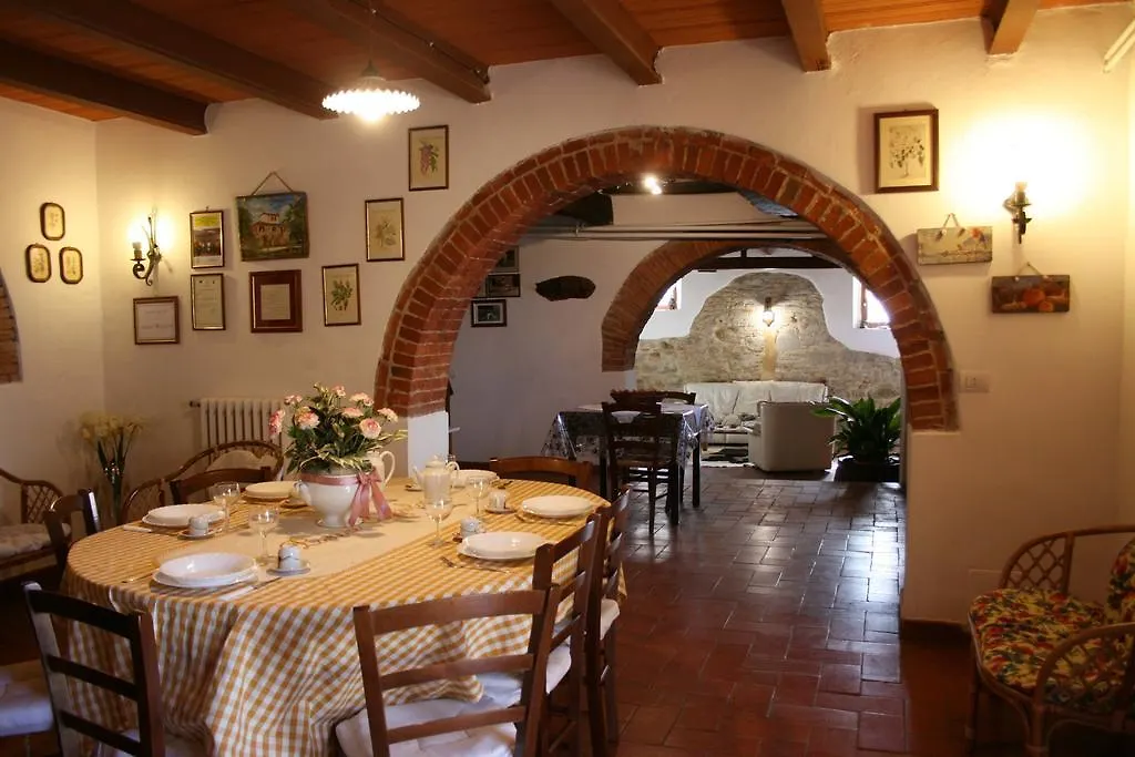 Agriturismo Podere Caggiolo - Swimming Pool & Air Conditioning Marciano della Chiana Gospodarstwo agroturystyczne